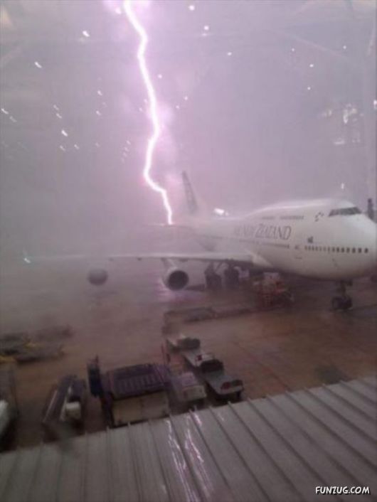 Its All About Timing