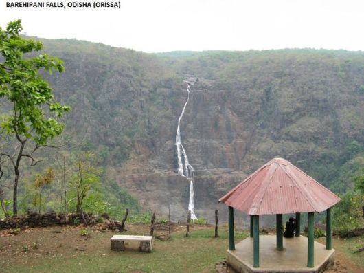Beautiful Waterfalls In India
